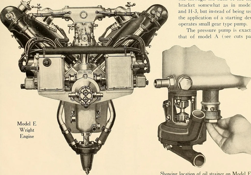 An illustration from Wright aircraft engines; complete instructions for their installation, operation and maintenance;, 1921, leaf 38