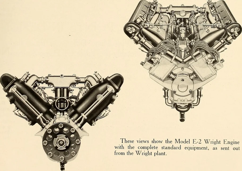 An illustration from Wright aircraft engines; complete instructions for their installation, operation and maintenance;, 1921, leaf 40