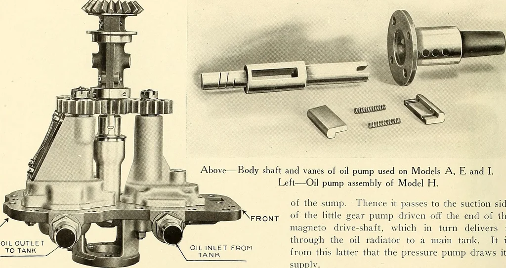 An illustration from Wright aircraft engines; complete instructions for their installation, operation and maintenance;, 1921, leaf 41