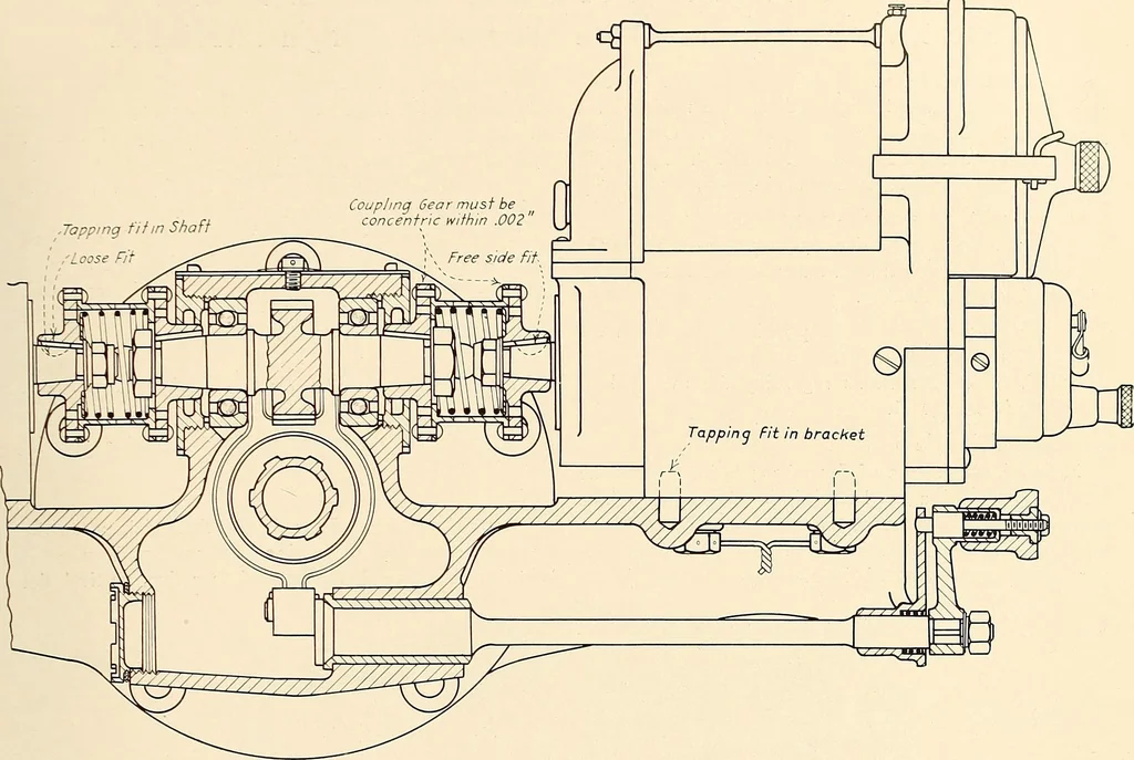An illustration from Wright aircraft engines; complete instructions for their installation, operation and maintenance;, 1921, leaf 42