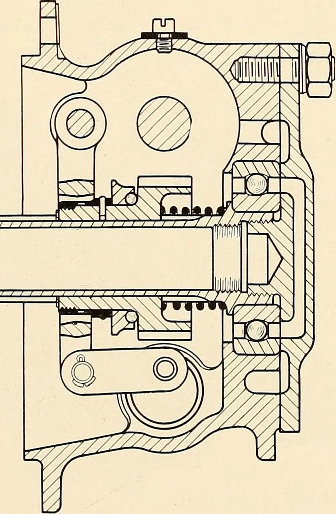 An illustration from Wright aircraft engines; complete instructions for their installation, operation and maintenance;, 1921, leaf 42