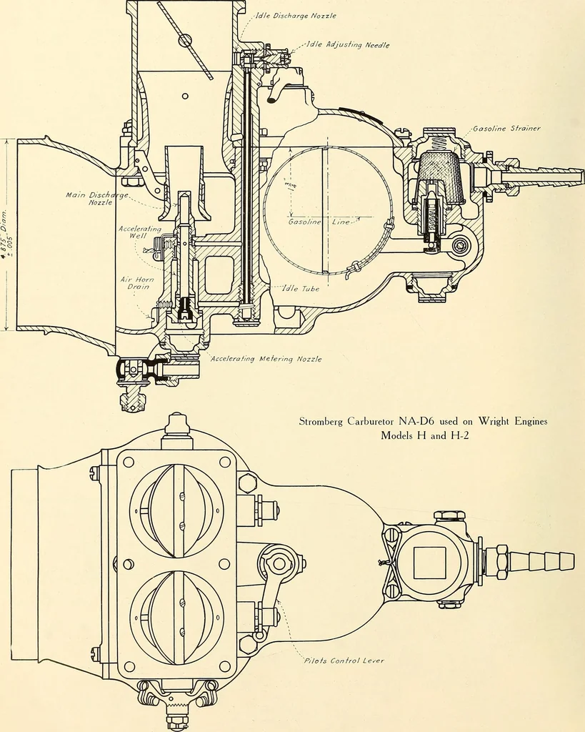 An illustration from Wright aircraft engines; complete instructions for their installation, operation and maintenance;, 1921, leaf 45