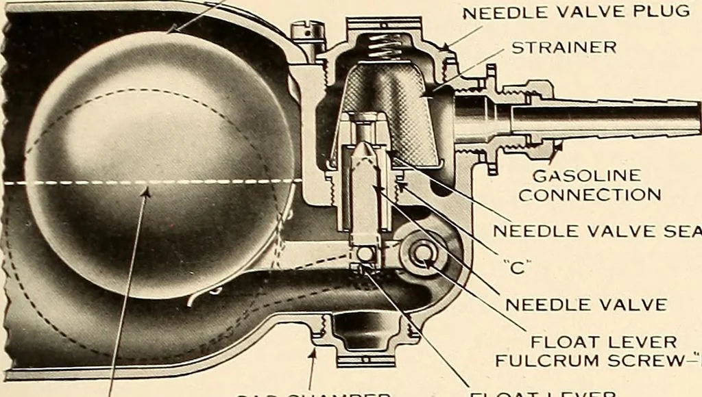 An illustration from Wright aircraft engines; complete instructions for their installation, operation and maintenance;, 1921, leaf 46