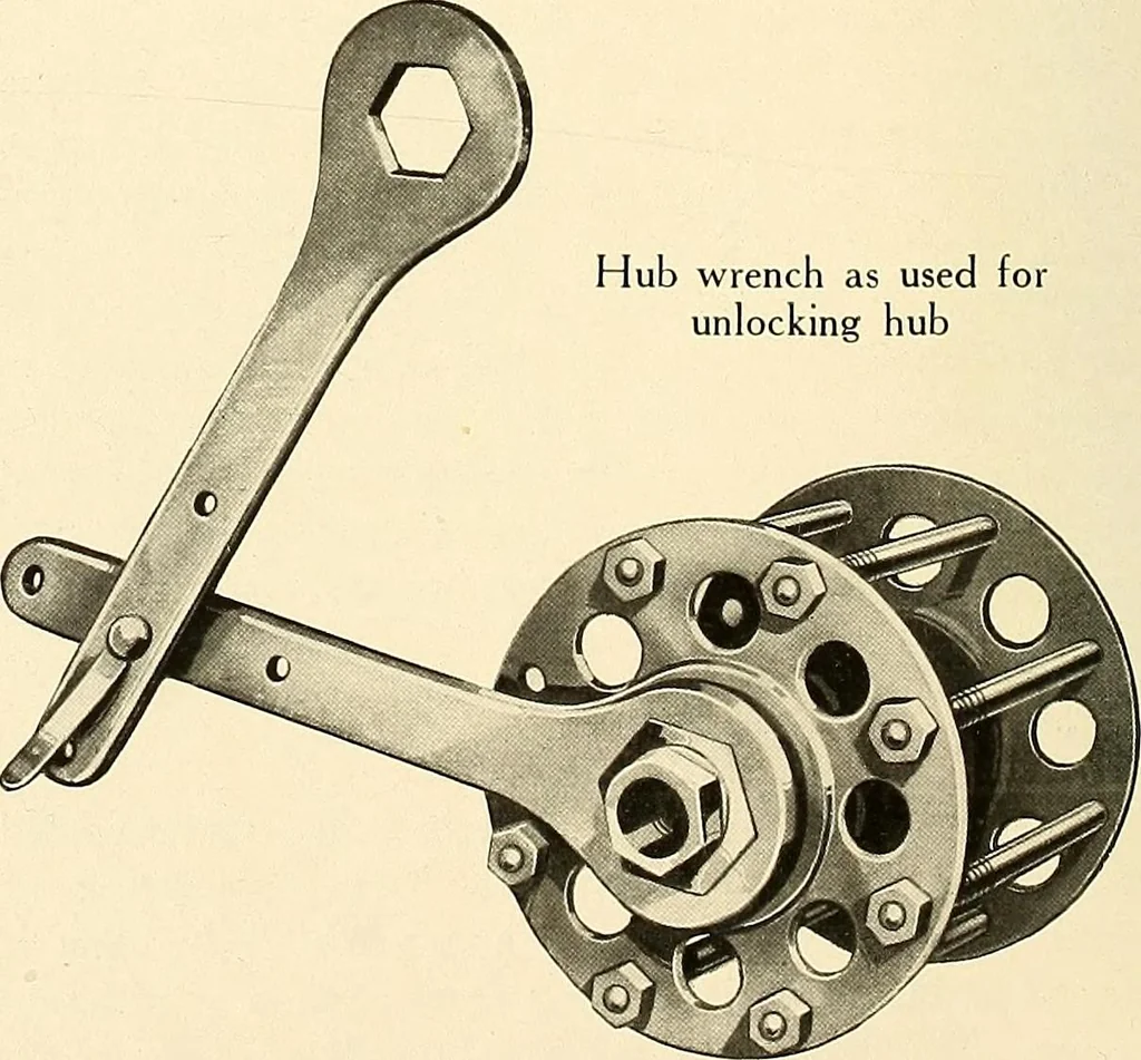 An illustration from Wright aircraft engines; complete instructions for their installation, operation and maintenance;, 1921, leaf 55