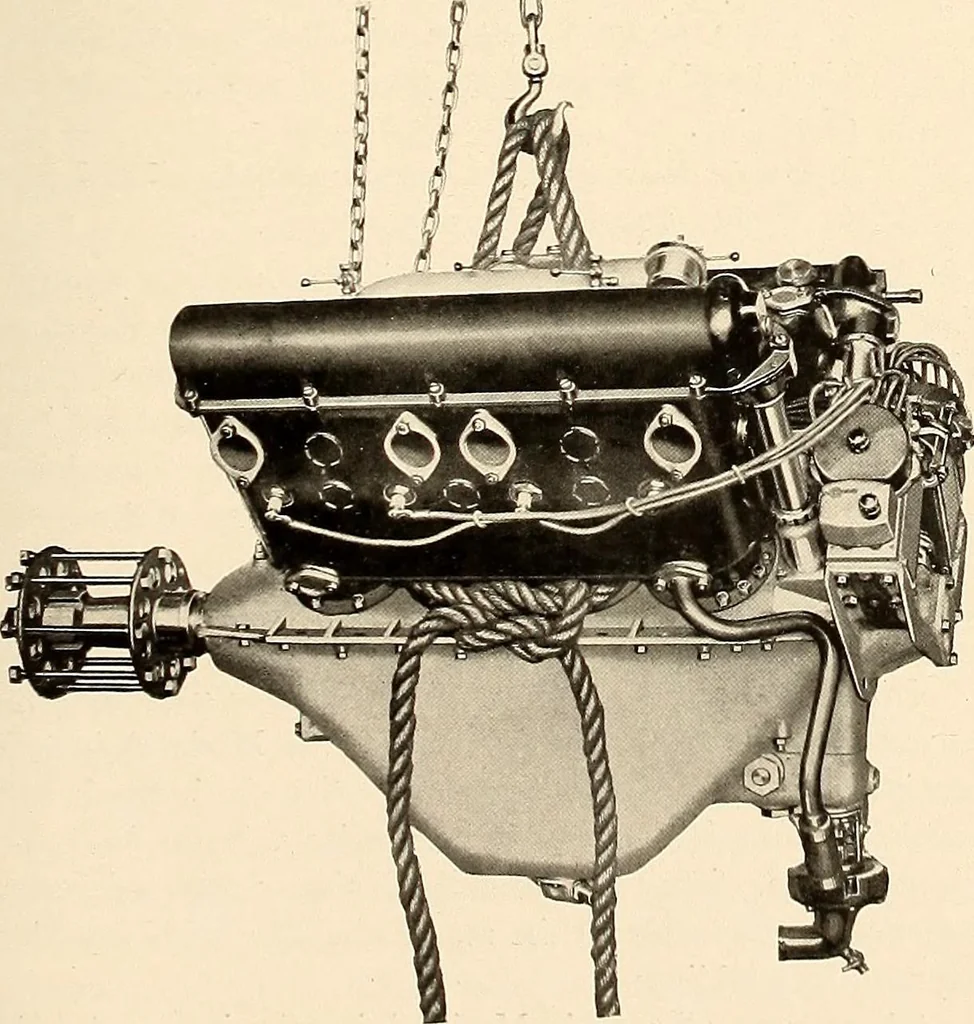 An illustration from Wright aircraft engines; complete instructions for their installation, operation and maintenance;, 1921, leaf 58