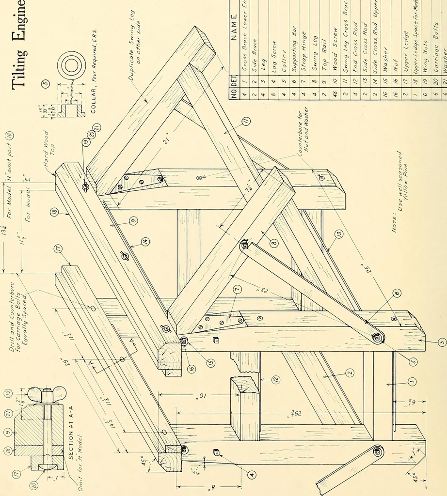 An illustration from Wright aircraft engines; complete instructions for their installation, operation and maintenance;, 1921, leaf 65