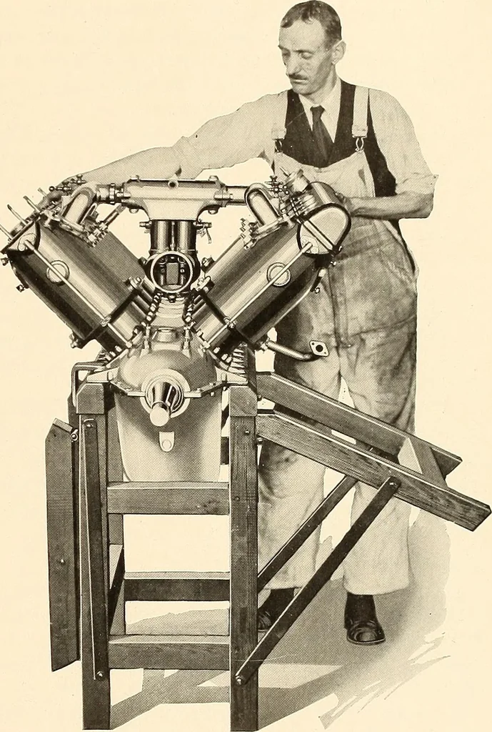 An illustration from Wright aircraft engines; complete instructions for their installation, operation and maintenance;, 1921, leaf 70