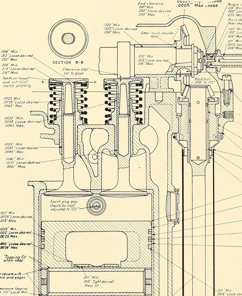 An illustration from Wright aircraft engines; complete instructions for their installation, operation and maintenance;, 1921, leaf 79