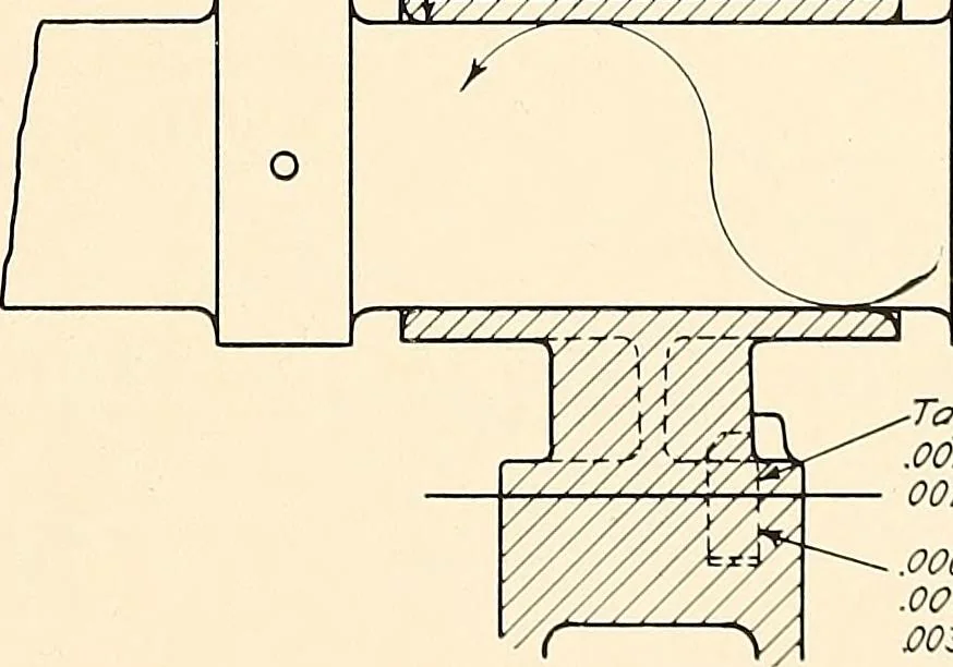 An illustration from Wright aircraft engines; complete instructions for their installation, operation and maintenance;, 1921, leaf 80