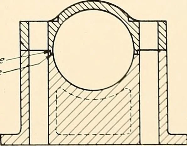 An illustration from Wright aircraft engines; complete instructions for their installation, operation and maintenance;, 1921, leaf 80