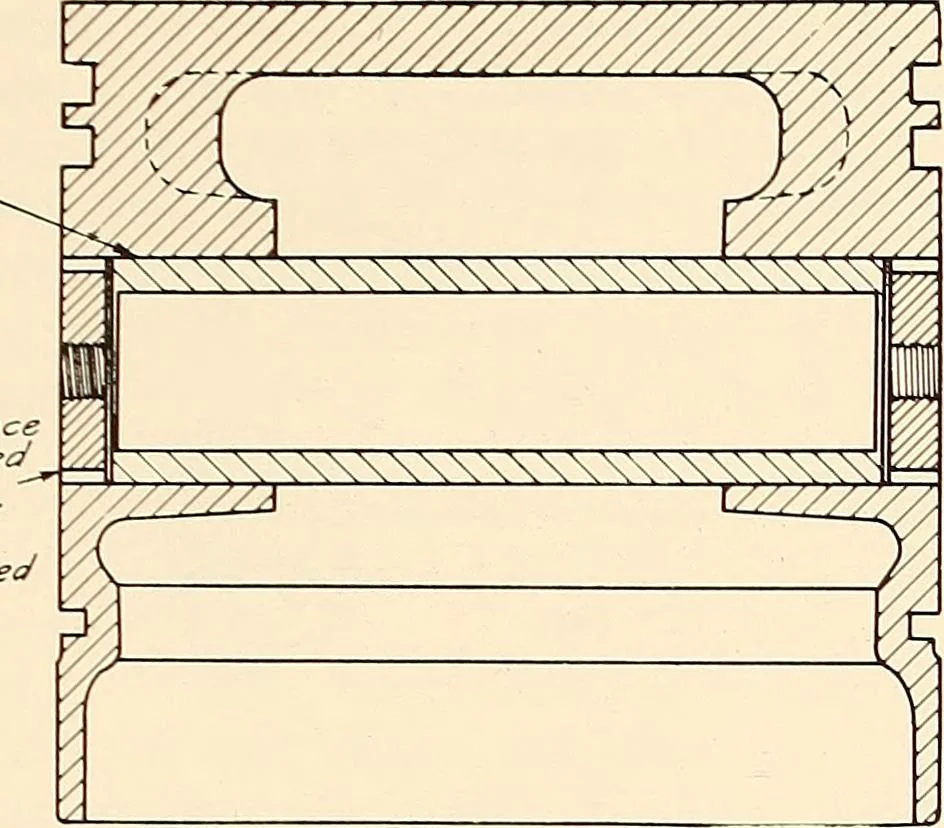 An illustration from Wright aircraft engines; complete instructions for their installation, operation and maintenance;, 1921, leaf 84