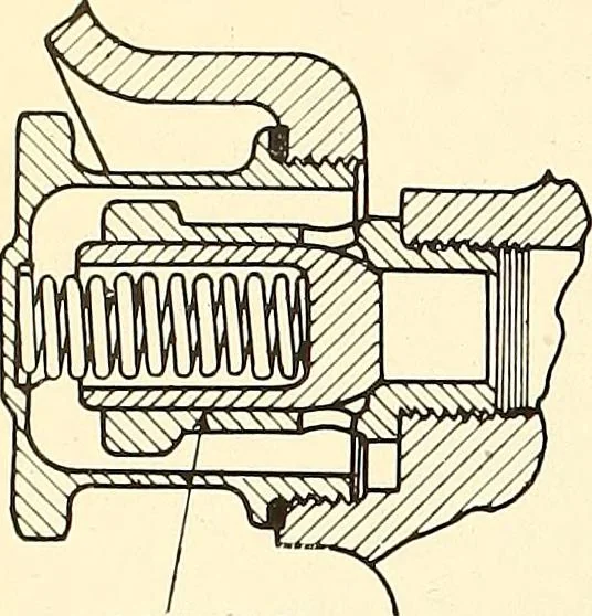 An illustration from Wright aircraft engines; complete instructions for their installation, operation and maintenance;, 1921, leaf 87