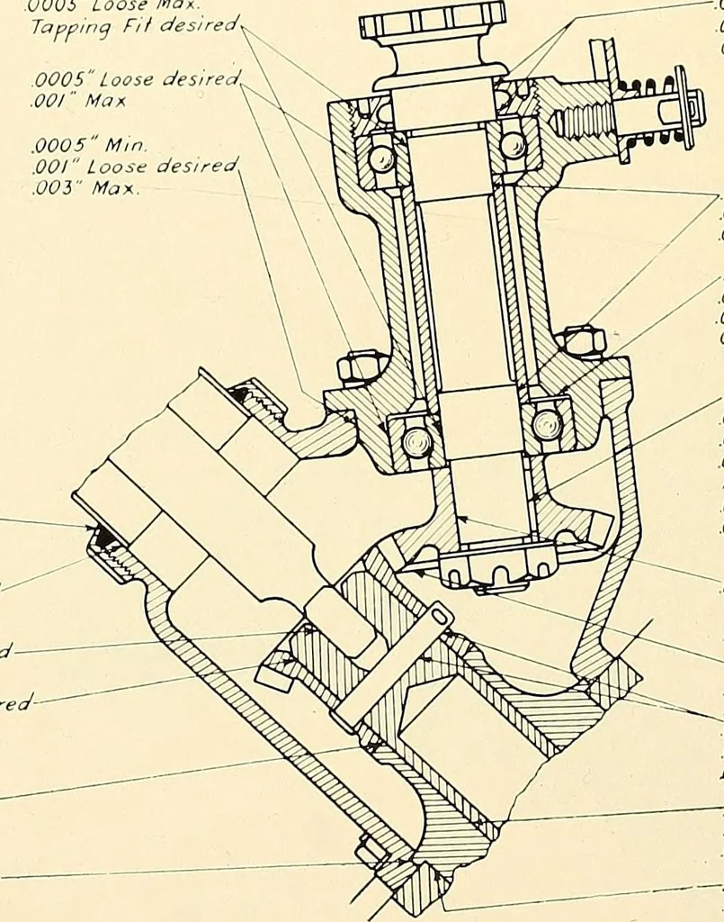 An illustration from Wright aircraft engines; complete instructions for their installation, operation and maintenance;, 1921, leaf 87