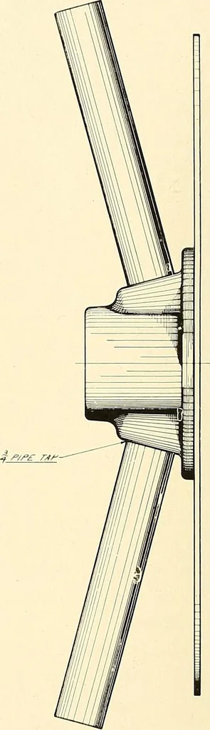 An illustration from Wright aircraft engines; complete instructions for their installation, operation and maintenance;, 1921, leaf 89