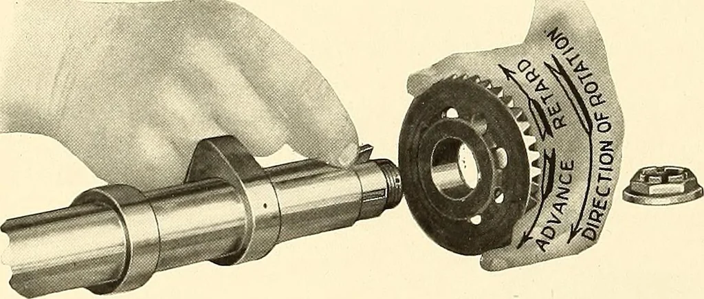 An illustration from Wright aircraft engines; complete instructions for their installation, operation and maintenance;, 1921, leaf 91