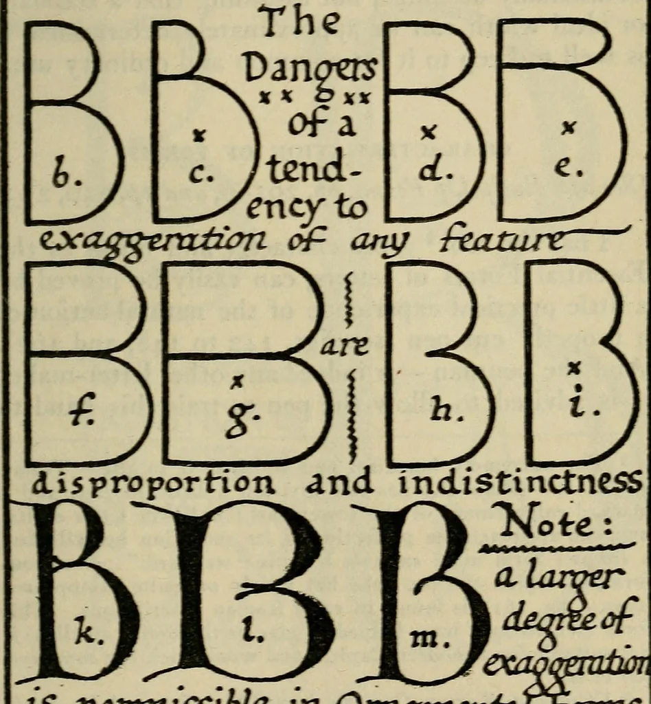An illustration from Writing & illuminating, & lettering, 1906, leaf 283