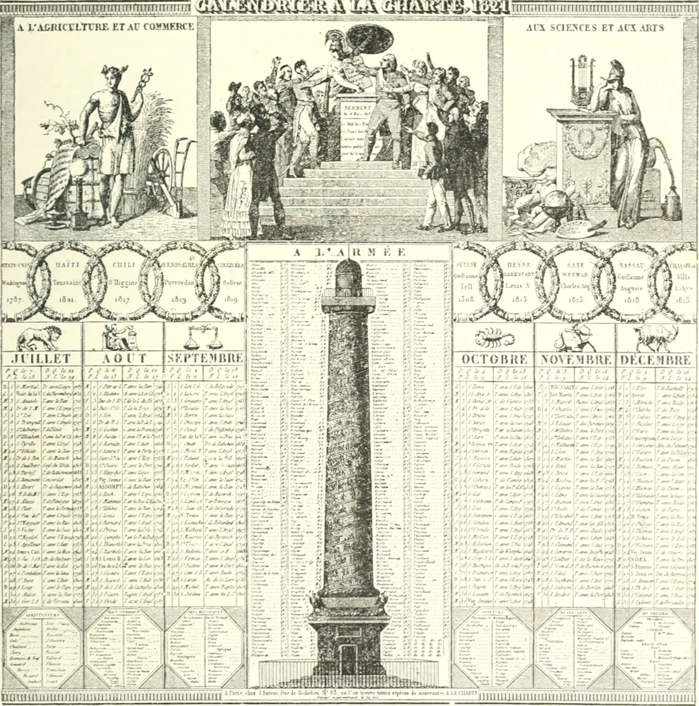 An illustration from XIXe [i.e. Dix-neuvième] siècle (en France); classes - moeurs - usages - costumes - inventions. Ouvrage illustré d'un front. chromotypographique, de 16 planches coloriées aux patrons, de 36 entetes et lettres ornées et de 487 gravures (dont 24 tirées hors texte) d'après les principaux artistes du siècle, 1893, leaf 36