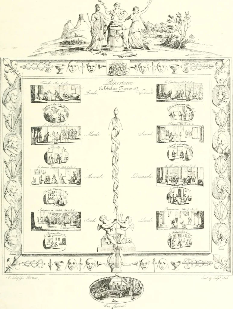 An illustration from XIXe [i.e. Dix-neuvième] siècle (en France); classes - moeurs - usages - costumes - inventions. Ouvrage illustré d'un front. chromotypographique, de 16 planches coloriées aux patrons, de 36 entetes et lettres ornées et de 487 gravures (dont 24 tirées hors texte) d'après les principaux artistes du siècle, 1893, leaf 462
