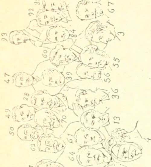 An illustration from XIXe [i.e. Dix-neuvième] siècle (en France); classes - moeurs - usages - costumes - inventions. Ouvrage illustré d'un front. chromotypographique, de 16 planches coloriées aux patrons, de 36 entetes et lettres ornées et de 487 gravures (dont 24 tirées hors texte) d'après les principaux artistes du siècle, 1893, leaf 557