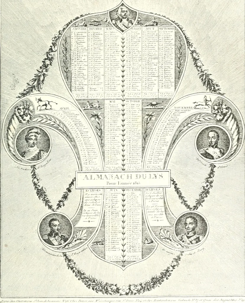 An illustration from XIXe [i.e. Dix-neuvième] siècle (en France); classes - moeurs - usages - costumes - inventions. Ouvrage illustré d'un front. chromotypographique, de 16 planches coloriées aux patrons, de 36 entetes et lettres ornées et de 487 gravures (dont 24 tirées hors texte) d'après les principaux artistes du siècle, 1893, leaf 76