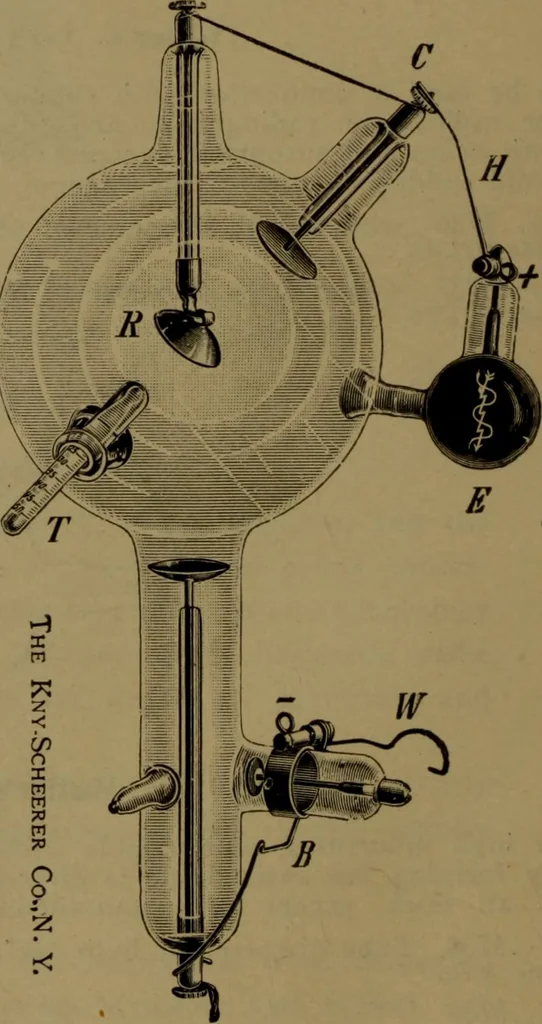 An illustration from X-ray apparatus : complete outfits and accessories for X-ray laboratories, 1908, leaf 29