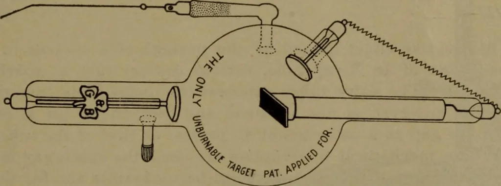 An illustration from X-ray apparatus : complete outfits and accessories for X-ray laboratories, 1908, leaf 30