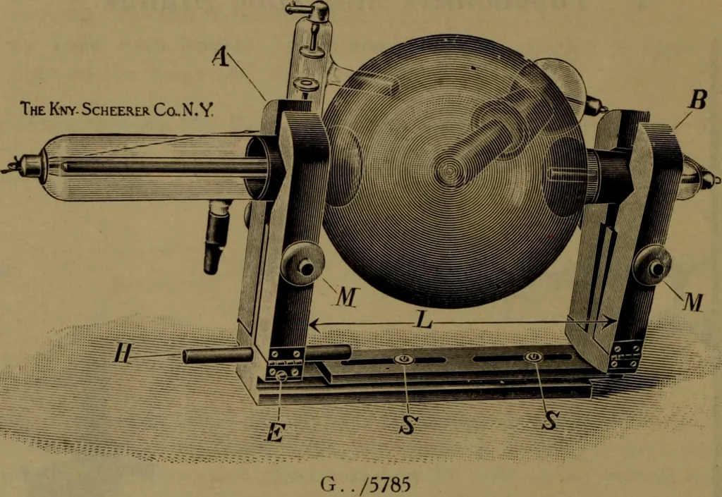 An illustration from X-ray apparatus : complete outfits and accessories for X-ray laboratories, 1908, leaf 33