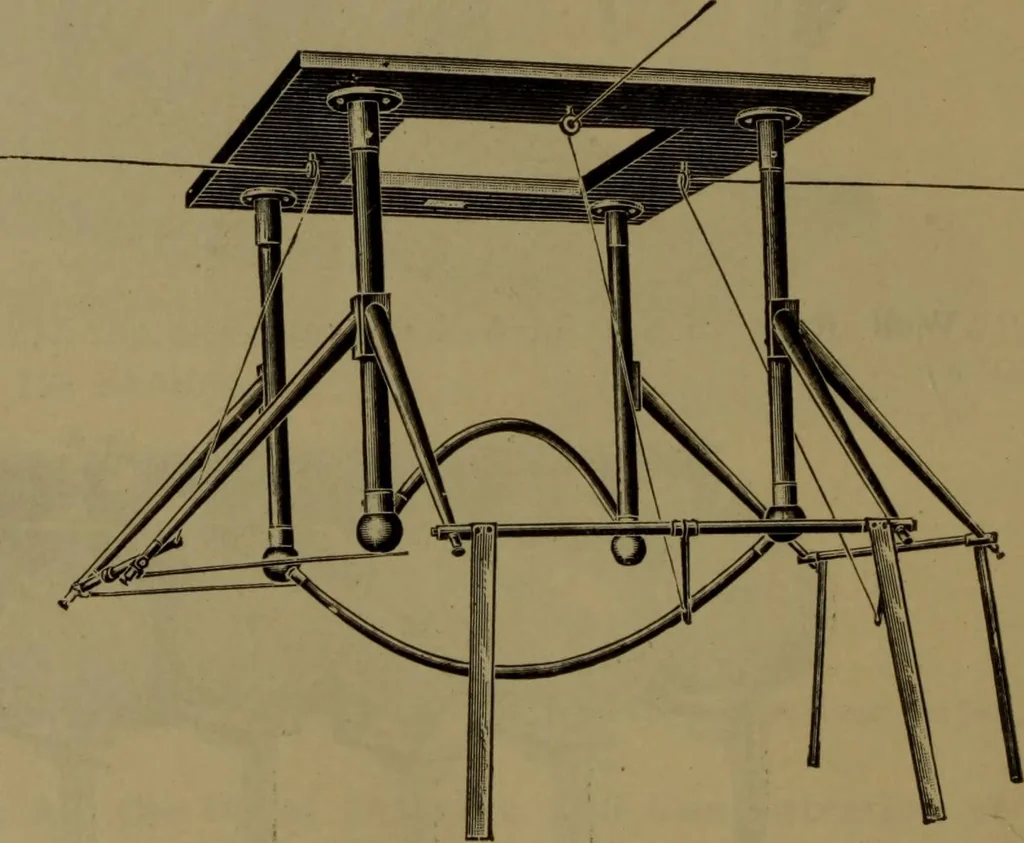 An illustration from X-ray apparatus : complete outfits and accessories for X-ray laboratories, 1908, leaf 59