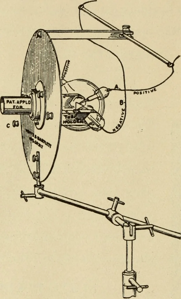 An illustration from X-ray apparatus, miniature lamps and accessories, 1902, leaf 23