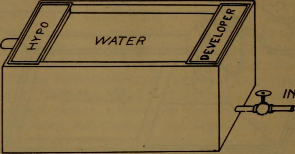 An illustration from X-ray manual : U.S. Army, 1917, leaf 119