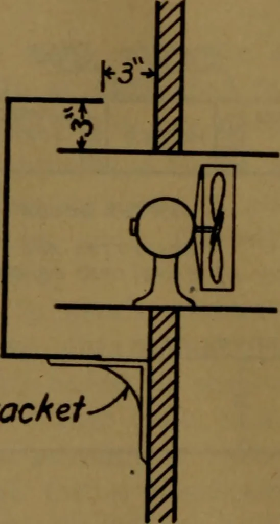 An illustration from X-ray manual : U.S. Army, 1917, leaf 119