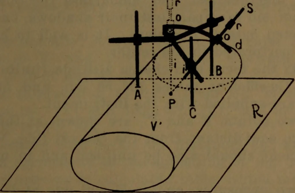 An illustration from X-ray manual : U.S. Army, 1917, leaf 156
