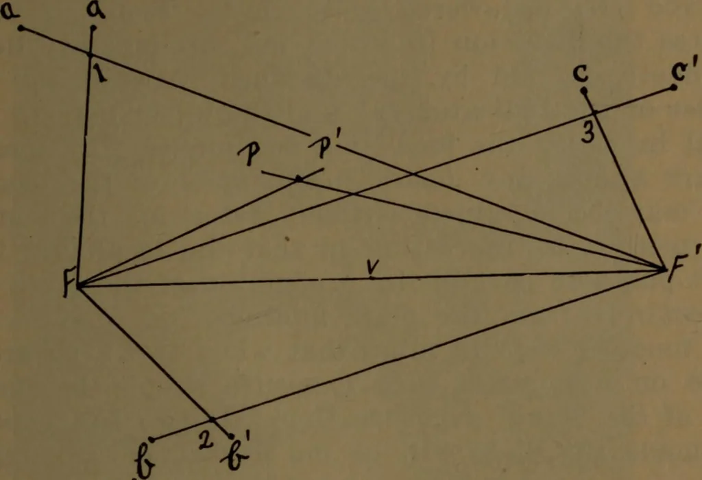 An illustration from X-ray manual : U.S. Army, 1917, leaf 160