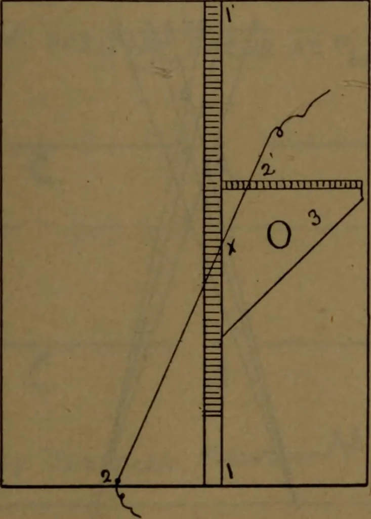 An illustration from X-ray manual : U.S. Army, 1917, leaf 168