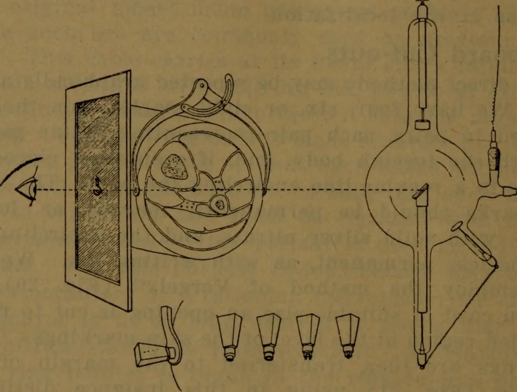 An illustration from X-ray manual : U.S. Army, 1917, leaf 175