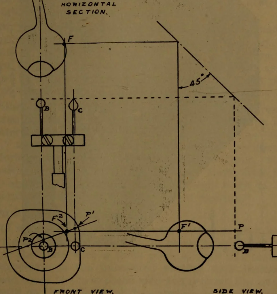 An illustration from X-ray manual : U.S. Army, 1917, leaf 210