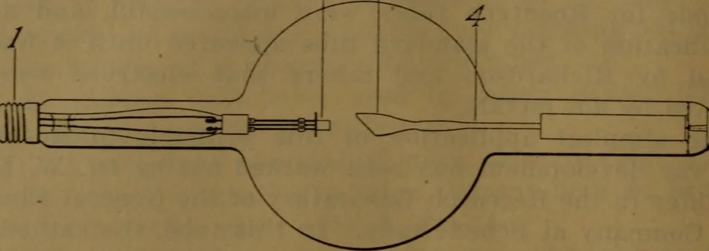 An illustration from X-ray manual : U.S. Army, 1917, leaf 31