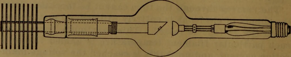 An illustration from X-ray manual : U.S. Army, 1917, leaf 33
