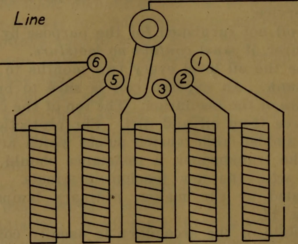 An illustration from X-ray manual : U.S. Army, 1917, leaf 47