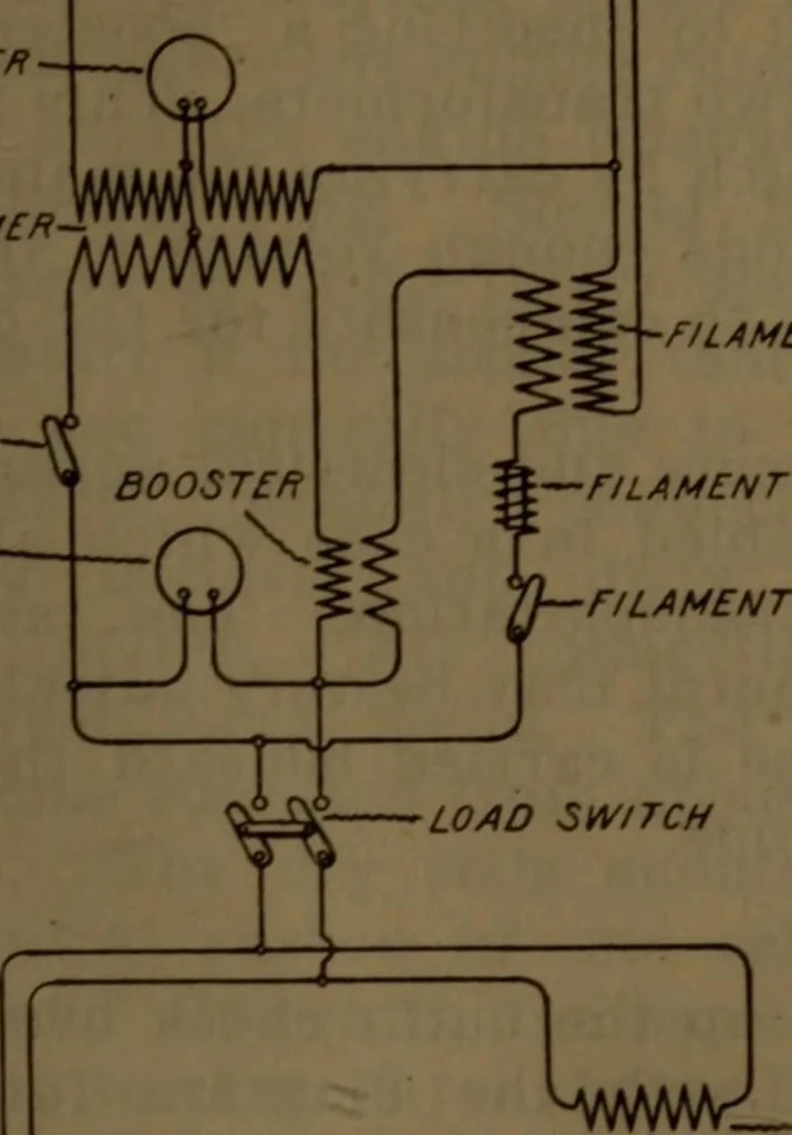 An illustration from X-ray manual : U.S. Army, 1917, leaf 66