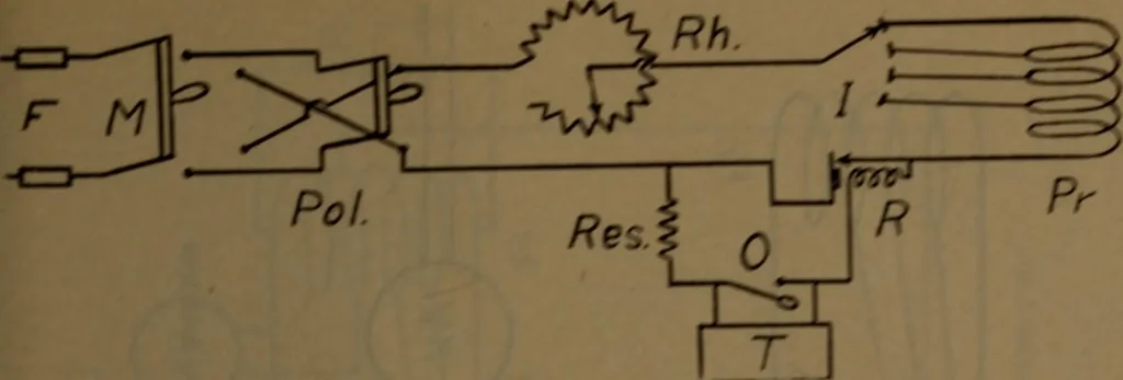 An illustration from X-ray manual : U.S. Army, 1917, leaf 84