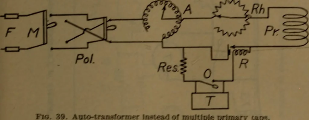 An illustration from X-ray manual : U.S. Army, 1917, leaf 84