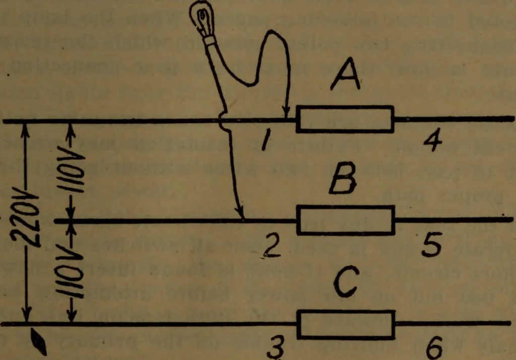 An illustration from X-ray manual : U.S. Army, 1917, leaf 90