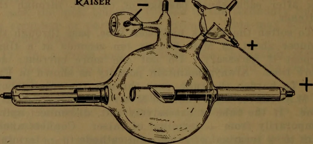 An illustration from X-ray manual : U.S. Army, 1917, leaf 95