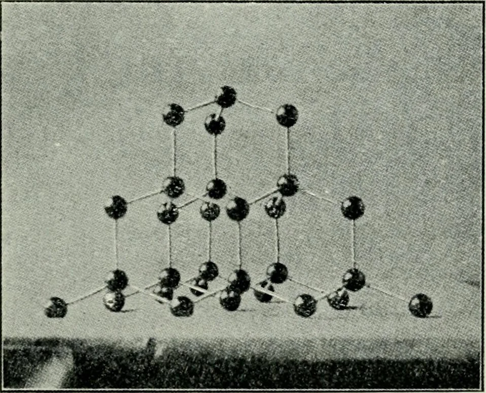 An illustration from X rays and crystal structure, 1915, leaf 122