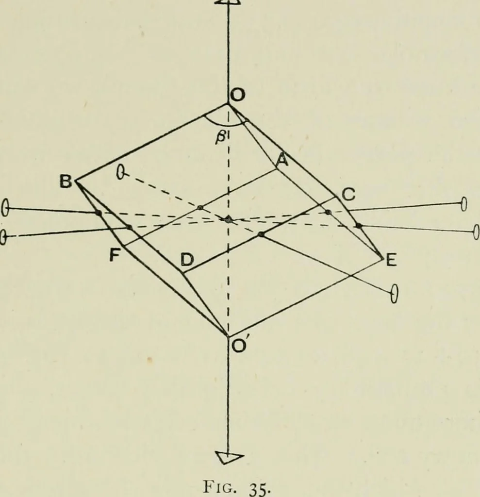An illustration from X rays and crystal structure, 1915, leaf 130
