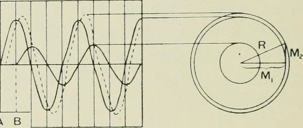 An illustration from X rays and crystal structure, 1915, leaf 139
