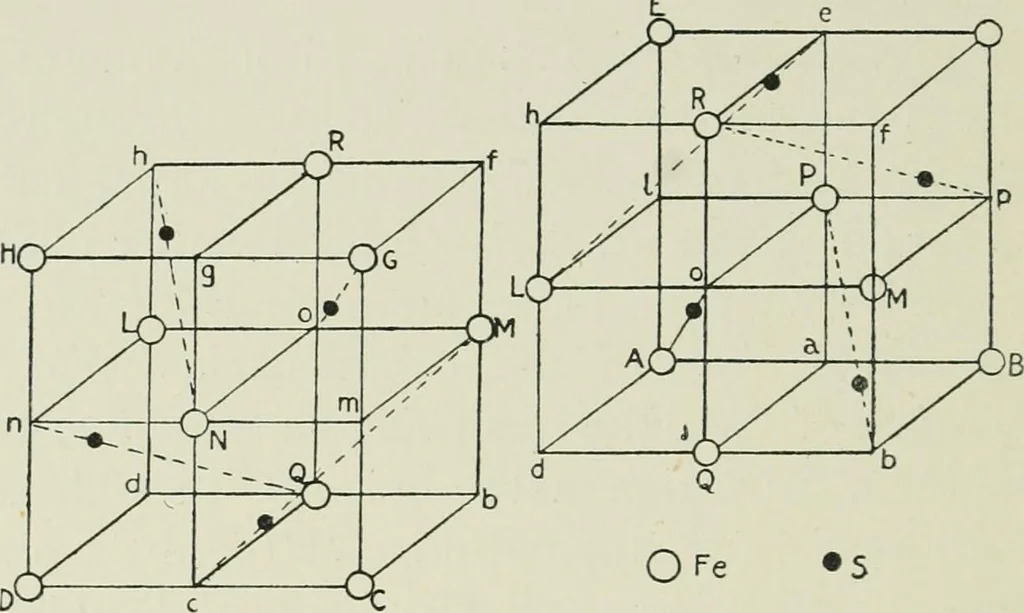An illustration from X rays and crystal structure, 1915, leaf 149