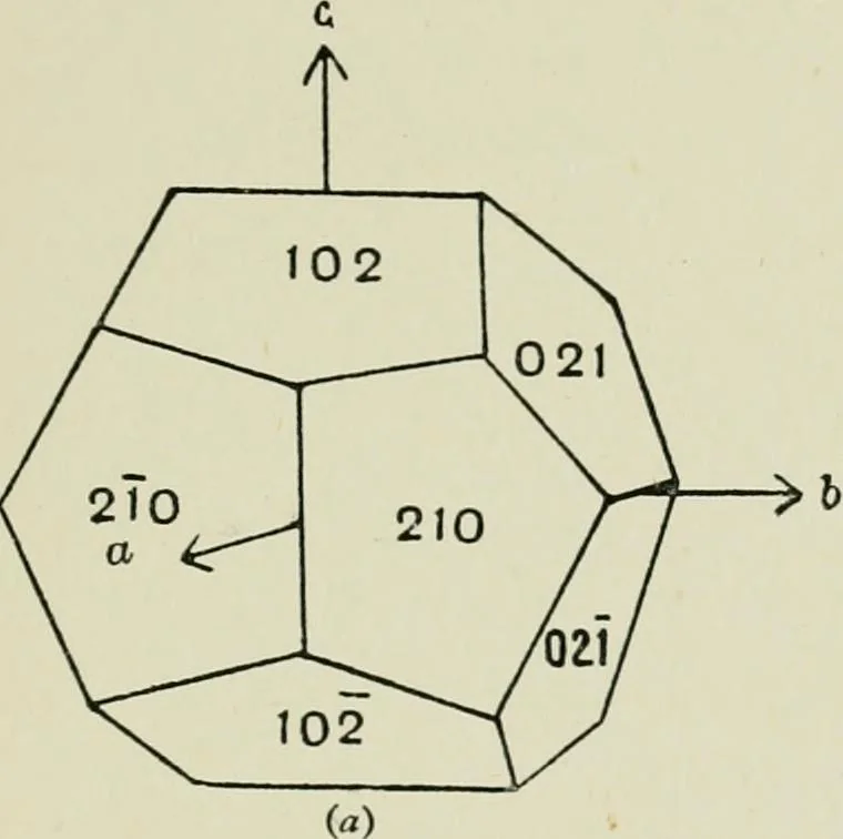 An illustration from X rays and crystal structure, 1915, leaf 166