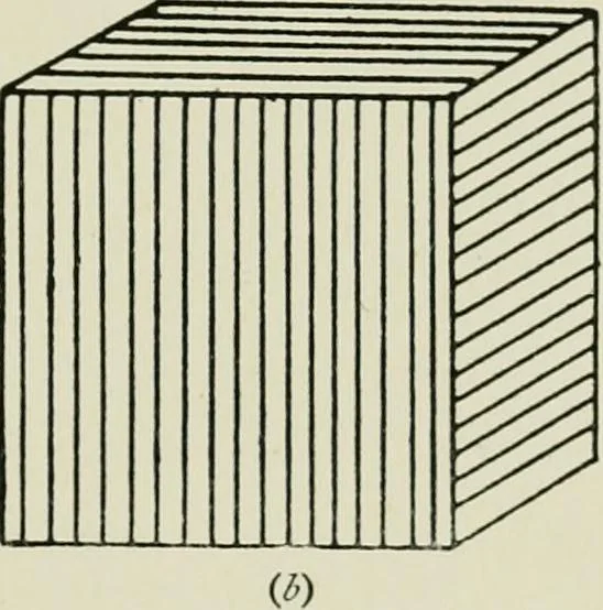 An illustration from X rays and crystal structure, 1915, leaf 166